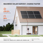 LiTime MPPT Solar Charge Controller (Bluetooth) - Solar Panel Regulator -150V, 100Amp, 12/24/36/48Volt for LiFePO4 and Lead-Acid Battery in Solar System