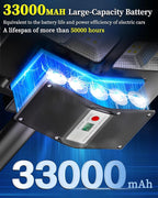 Gefolly SL-6200W Solar Street Light Outdoor 620000LM Wide Angle Commercial Parking Lot Lights Dusk to Dawn 6500K Flood Security Light IP67 Lamp for Basketball Court, Yard, Road