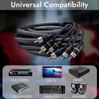 Elite Audio Premium Series 17ft. 6-Channel Car Audio RCA Cable – Double Shielded, Oxygen Free Copper, Noise Reducing Audio Cable for Amplifiers, Subwoofers, Speakers, and Processors – PRM617
