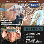 Vision Aid Magnifying Glasses with LED Light 5 Lenses Headband Case Hands Free Illuminated Optivisor Head Magnifier for Hobby Painting Close Work Jewelry Watch Repair