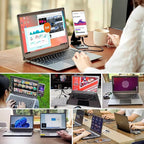 GrowCube Portable Monitor with Keyboard,14inch 1080P FHD Lapdock Compatible with Mini PC/Phone/PC/Game Console,CrowView Note with RPi5 & Jetson Adapters(Full Feature TypeC & HDMI Cable Included)