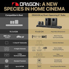Nakamichi Dragon 11.4.6 Home Surround Sound System with Dolby Atmos and DTS:X Pro. Best Soundbar with AVR Processing
