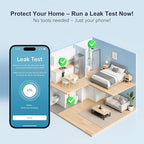 Frizzlife LP365 Smart Water Monitor and Automatic Shutoff - 0.01GPM Ultrasonic Micro Leak Detection, APP Wi-Fi Remote Control, Real-Time Flow/Temp Monitoring, 24/7 Water Usage Reports, 3/4" and 1"