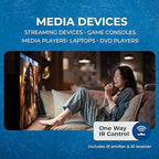 OREI HDMI Over Ethernet Extender Over Single CAT6/7 Ethernet Cable 4K@30Hz Up to 130 ft & 1080p Up to 230 ft (EX-230PRO)