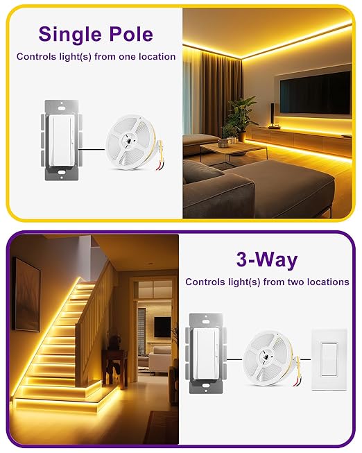 HitLights LED Driver and Dimmer Switch in One 100W, 120V AC to 24V DC, Compatible with Most Solid Color 24V Strip Tape Lights, UL Listed, Single-Pole/3-Way, EZDim Pro, White