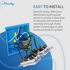 Shelly 2PM Gen4 | Wi-Fi, Zigbee & Matter 2-Channel Smart Relay Switch with Power Metering | Home Automation | Alexa, SmartThings, Google Home, Apple HomeKit Compatible | Roller Shutters Control