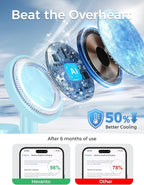 Hevanto 2025 3 in 1 Wireless Charging Station for Apple MagSafe Charger, 15W Fast Magnetic Mag-Safe Charger Stand for iPhone 17 16 15 14 13 12 Apple Watch AirPods Series, Gifts for Men (Ice Blue)