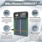 FarmLite Automatic Chicken Coop Door Opener | Non-Battery Powered Automatic Chicken Door | Automatic Coop Door with Timer and Light Sensor | USA Brand