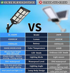 Gefolly SL-7200W Solar Street Light Outdoor, Wide Angle 450000LM 3000K/4000K/6500K Commercial Parking Lot Light Dusk to Dawn, IP67 Flood Outdoor Lamp for Basketball Court, Road, Yard