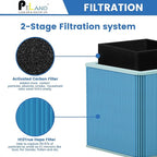 211+ Replacement Filter Compatible with 211+ Air Purifier, 2-Stage Filtration System of H13 True HEPA Filter and Activated Carbon Filter, Blue, 2 Pack