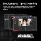 Osee GoStream Deck Pro HDMI Live Stream Switcher, Video Mixer Switcher 6 HDMI, 2 USB, 8 Macro Buttons, MultiSource, Three Streams Simultaneously, Phone Out, UVC & NDI Updatable