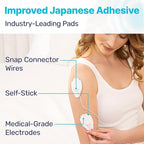 MEDVICE Rechargeable Tens Unit Muscle Stimulator, 2nd Gen 16 Modes & 8 Upgraded Pads for Natural Pain Relief & Management, FDA Cleared Electric Pulse Impulse Mini Massager Machine