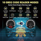 CGSULIT SC204 Enhanced OBD2 Scanner Diagnostic Tool, Check Engine Code Reader With Reset, Smog Check, Clear Code, Live Data & More, Car Code Readers & Scan Tools for All OBDII/EOBD Vehicles After 1996