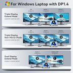 USB C Laptop Docking Station with 2 HDMI 4K@60Hz+DP 8K@30Hz for Dell HP 15 in 1 USB C Hub Triple Display Multiple Adapter Dongle with USB A Port+Button+PD+Ethernet+SD/TF+Audio for Thinkpad Surface