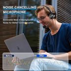 Callez Wired USB Headset, Computer Headset with Mic Noise Cancelling, USB-C Headset for PC Laptop Mac iPhone Samsung Teams Zoom Skype Home Office Work Call Center, in-line Controls Mic Mute