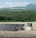 UDPOWER S1200 1190Wh Portable Power Station(Solar Panel Option) | 1200W (1800W Surge) Pure Sine Wave AC + Max 400W Solar Input | UPS Backup for Home, RV & Emergencies