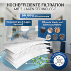 10 Pack 3D Airclean GN Vacuum Bags Compatible with Miele Classic C1, Complete C1, Complete C2, Complete C3, S2, S5, S8 Series Canister Vacuum Cleaner
