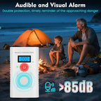 Lunarlipes 4 Packs Plug in Carbon Monoxide Detector, Gas and Carbon Monoxide Detector, Natural Gas Detectors for Home/Apartment/RV/Camping, with Battery Backup