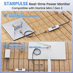 Starlink Power Monitor for Mini & Gen 3, Real-Time Power Meter Tester with OLED Display, On/Off Switch, 0-57V Input/OverCurrent Protection for Starlink Mini Accessories & Car Adapter