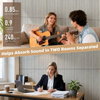 TO-TH Wood-Look Acoustic Panel, 4 Pack 47.2” x 23.6” Soundproof Wall Panels, Decorative Sound Absorbers Large Acoustic Panels for Home, Office, Basement, Natural Oak