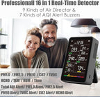 Professional Indoor Air Quality Monitor with AQI Alarms, Portable Real-Time Detector for Home Cars Plants and Pets (Black)
