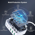 USB C Fast Charger Block, 150W 6 Port Desktop PD GaN Fast Charger Charging Station Block 65W USB C Laptop Power Adapter for MacBook Pro/Air iPad iPhone 17 16 15 14 13 Pro Max Galaxy S23 Note 20 Pixel