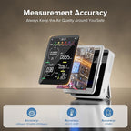 16 in 1 Air Quality Monitor Indoor 9 +7 AQI Alerts, CO2 Monitor Air Quality Tester for CO2, TVOC, PM2.5 PM1.0 PM10, HCHO Temperature Humidity AQI & Time Air Quality Meter for Home (Floral White)