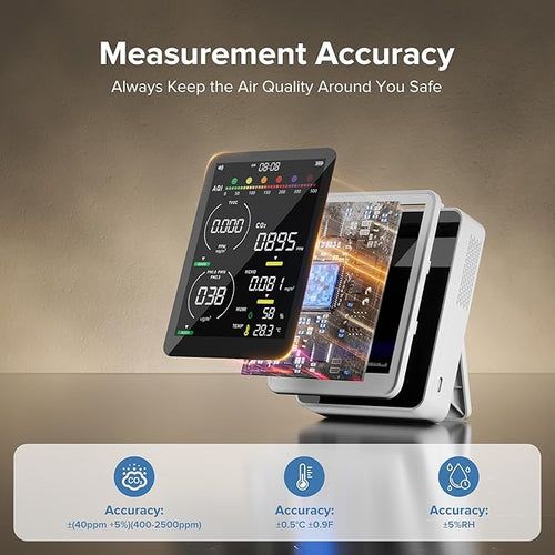 16 in 1 Air Quality Monitor Indoor 9 +7 AQI Alerts, CO2 Monitor Air Quality Tester for CO2, TVOC, PM2.5 PM1.0 PM10, HCHO Temperature Humidity AQI & Time Air Quality Meter for Home (Floral White)