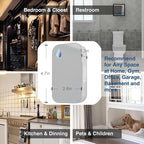 【FILTERLESS NEGATIVE ION AIR IONIZER FOR HOME PLUG IN】- Portable Air Purifier - Filtration System for Home, Office, Kitchen - Night Light & Odor Proof Feature - Anti Charcoal Purifier