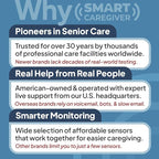 Smart Caregiver Floor Mat Alarm and Pager System - Includes Wireless Pager That Alerts When Someone Steps on The Durable 24in x 48in Floor Mat Sensor