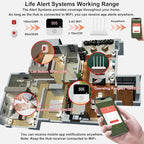 PerfeSafe Wireless Caregiver Pager Life Alert System for Seniors No Monthly Fee, Wi-Fi APP Control Medical Alert Systems for Seniors at Home, Waterproof Call Button for Elderly, Patients, Disabled
