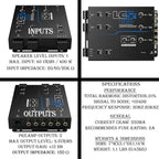 AccuBASS 5-Ch Line Out Converter Kit - LC5iPro Processor and (3) 3ft. Oxygen Free RCA Cables - Upgrade Your Factory Audio System
