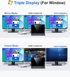 USB C Docking Station Dual Monitor,USB C to HDMI Adapter,Type C Hub Multiport Adapter with Displayport,100WPD USB3.0,SD/TF,Ethernet,3.5mm Audio,Laptop Docking Station for Dell/Hp/XPS/Surface.etc