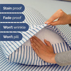 Queen Size 4 Piece Sheet Set - Comfy Breathable & Cooling Bed Sheets Set - Hotel Luxury Bedding for Women, Men, Kids, Teens, Boys & Girls - Deep Pockets, Soft, Wrinkle Free - Oeko-Tex - Blue Stripes 2