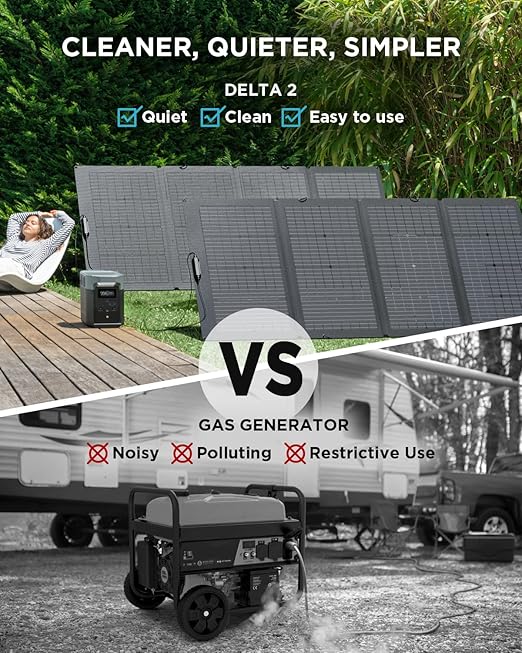 EF ECOFLOW Solar Generator DELTA 2 with 2x220W Portable Solar Panels, 1024Wh LFP Battery, Fast Charging, Portable Power Station for Home Backup Power, Camping & RVs