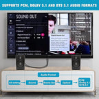 192KHz HDMI ARC to Optical Audio Converter for TV to Soundbar, Plug & Play 3.4ft/1.05m ARC to Optical Cable Audio Extractor Adapter Splitter for Sound System Speaker Home Theater Support Dolby/DTS 5.1