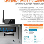 Auris Blume Pro HiFi Bluetooth 5.3 Music Receiver Long Range Bluetooth Adapter with Audiophile DAC, LDAC, aptX HD, OLED Display & Optical Coaxial AUX Output for Home Stereo, AV Receiver or Amplifier