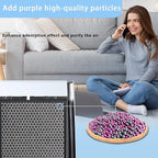 Amboseli 7- Pack 3000 Replacement Filters Compatible with Air Doctor 3000 Serie Air Purifier,Include 1 FLliter, 2 Activated Carbn and 4 Extra Carbn Pre-Filters
