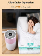 CleanForce Rainbow H13 True HEPA Air Purifier for Home Large Room, Bedroom, up to 2550sqft, Smart App-Control air Quality Monitor, Filters dust Pollen Smoke Odor VOCs