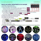 CANRIA K16 ARTNET+DMX CONSOLE LED CONTROLLER, Professional Lighting Control, Suitable for SPI TTL, Online Offline, Addressable Programmable, Perfect for Concerts, DJ Performances, Weddings, Event, etc