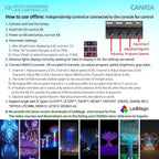 CANRIA K8 ARTNET+DMX CONSOLE LED CONTROLLER, Suitable for SPI and DMX512 LED Light, Online Offline, Addressable Programmable, 1G SD Card With 96 Program Modes and Offline Software.
