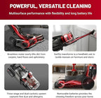 Hoover ONEPWR WindTunnel Emerge Pet+ Cordless Stick Vacuum Cleaner, Lightweight Stick Vac, Powerful and Quiet Cleaning, Self Standing, No Wall Mount Required, Cordless Vacuum Cleaners for Home Use