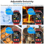 Infrared Thermometer Temperature Gun, TEMIRUP Digital IR Laser Thermometer -40°F~1472℉,K-Type Probe -40°F~1202°F, IR Temp Gun for Cooking, Pizza Ovens, Griddles, Meat, HVAC, Home & Industrial