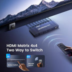 4x4 HDMI Matrix Switch 4K 30Hz, 4 in 4 Out HDMI Switch with Remote Supports HDR, 3D, HDMI 1.4, HDCP 1.4, Downscaler 4K & 1080P, 4 Way HDMI Splitter Switch for Fire TV Stick, Xbos, PS4/5