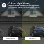 Luna 2K AI Wired Cameras for Home Security, Outdoor/Indoor, 2.4GHZ Wi-Fi, Smart Alerts, Color Night Vision, Spotlight/Siren, Magnetic Mount, Cloud & CVR Storage, 2-Way Audio (2-Pack, White)