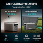 DABBSSON 3072Wh Solar Generator with 210W Solar Panel, Semi-Solid LiFePO4, 3000W AC Output×6,TT-30×1 for Charging RV,P-Boost 3600W,Lightweight,1.3X Runtime,3000L Power Station for Camping Home Backup