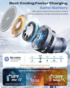 Magnetic Wireless Charger for Samsung, Qi2 Certified Fast 15W 3 in 1 Charging Station TEC Cooling Compatible with Magsafe Charger for Galaxy S25 Ultra/S24/Z Fold 7/Flip7/Samsung Watch Ultra 8/Buds