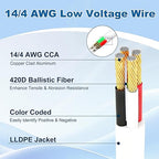 HiFind 14/4 Gauge AWG Outdoor Speaker Wire Bulk 250 FT With Easy Pull Box, LLDPE UV Resistant Low Voltage CCA 4 Conductors Cable, CL2 In-Wall Burial for Home Theater,Car Audio,Automotive,Trailer-White