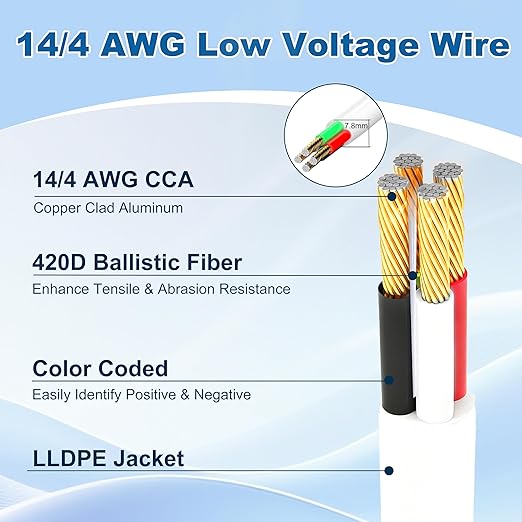 HiFind 14/4 Gauge AWG Outdoor Speaker Wire Bulk 300 FT With Easy Pull Box, LLDPE UV Resistant Low Voltage CCA 4 Conductors Cable, CL2 In-Wall Burial for Home Theater,Car Audio,Automotive,Trailer-White