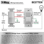 BESTTEN Matte Silver Dimmer Light Switch, Single Pole or 3-Way, Compatible with Dimmable LED, CFL, Incandescent and Halogen Bulb, 120VAC, Signature Collection Series, UL Listed